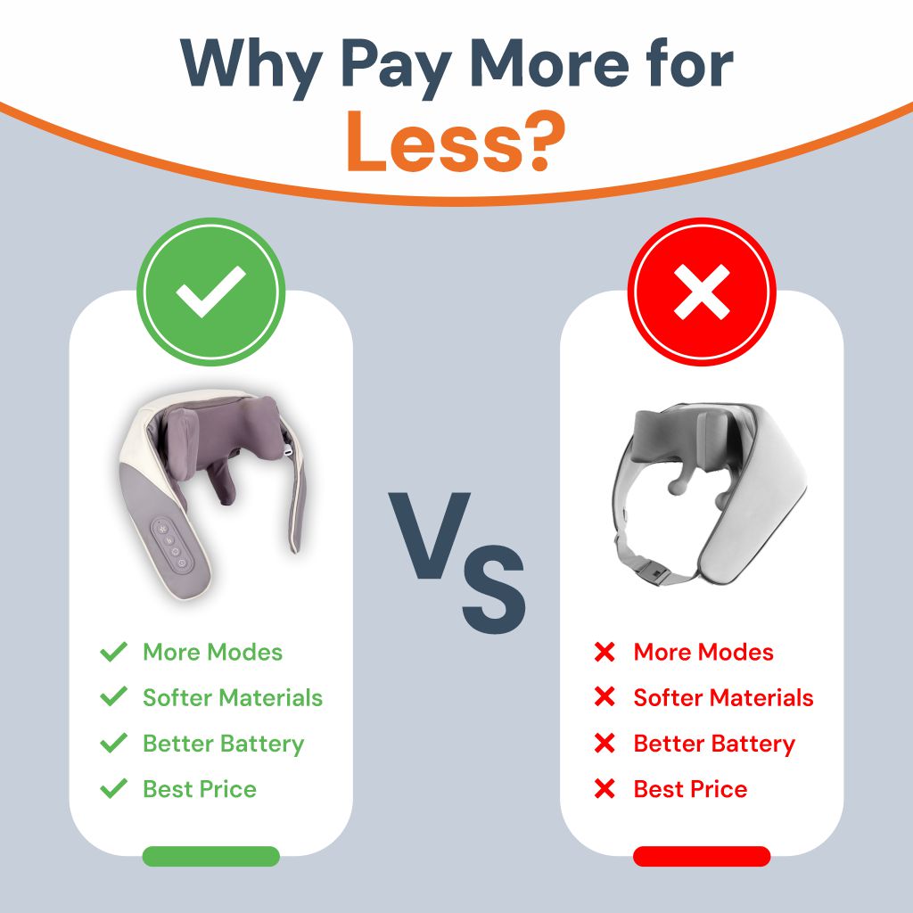 Revitalight | Neck and Shoulder Massager