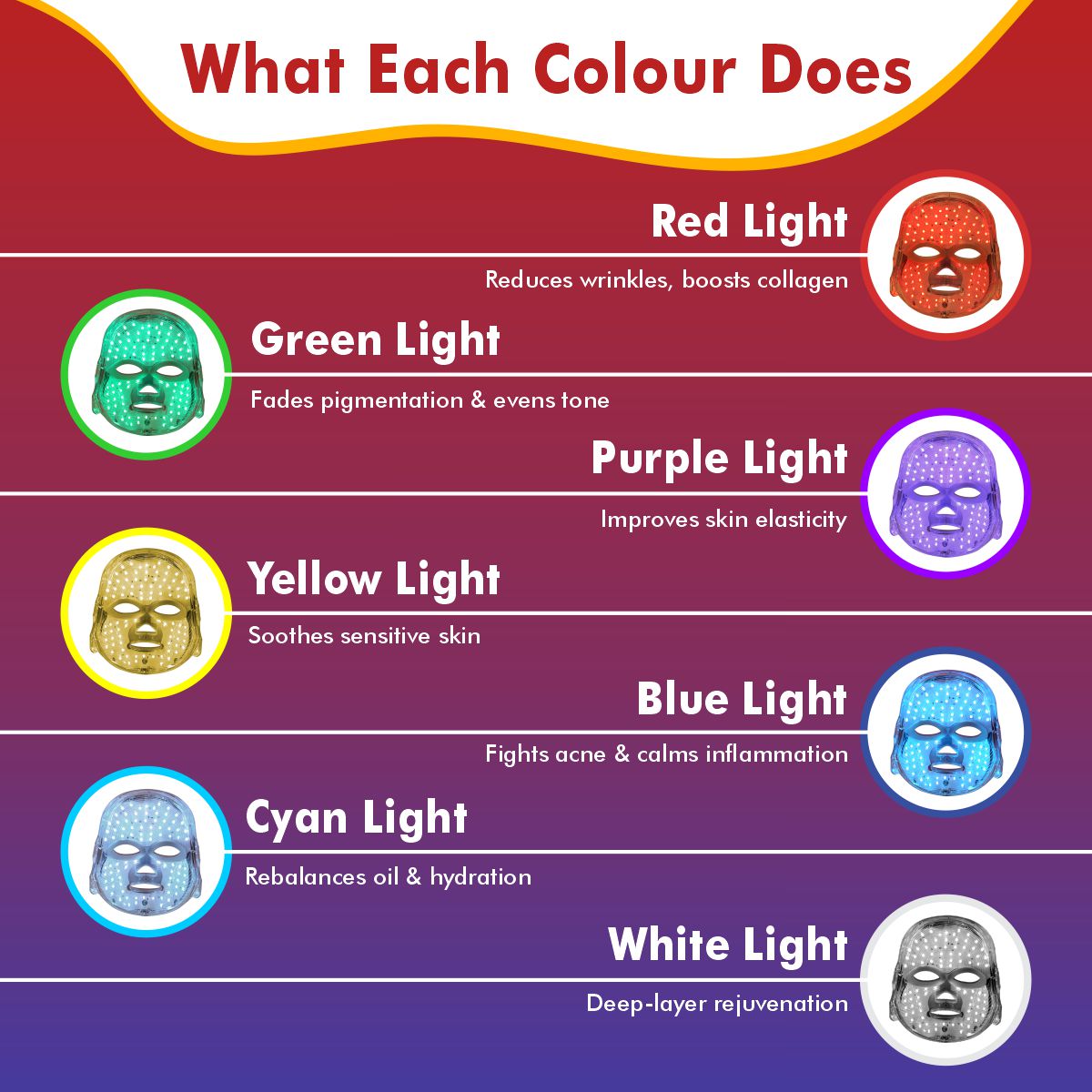 LED Facial Mask | Red Light Therapy