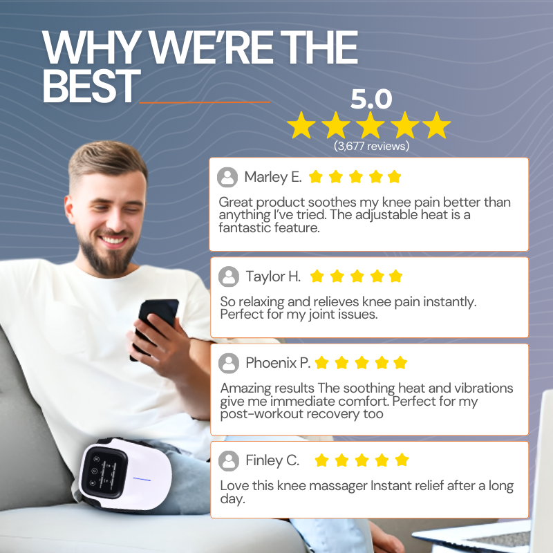KneeRelief™ Pro | 3 in 1 Knee Massager