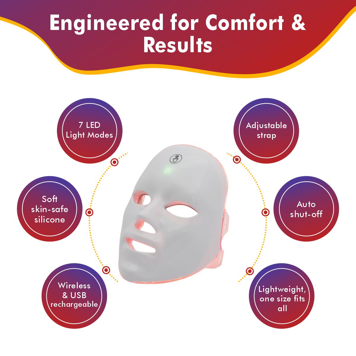 LED Facial Mask | Red Light Therapy