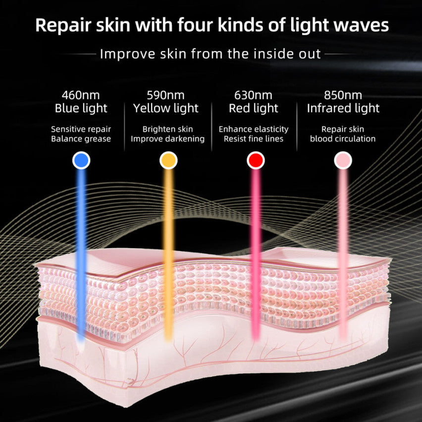 Premium LED Red Light Therapy Face Mask