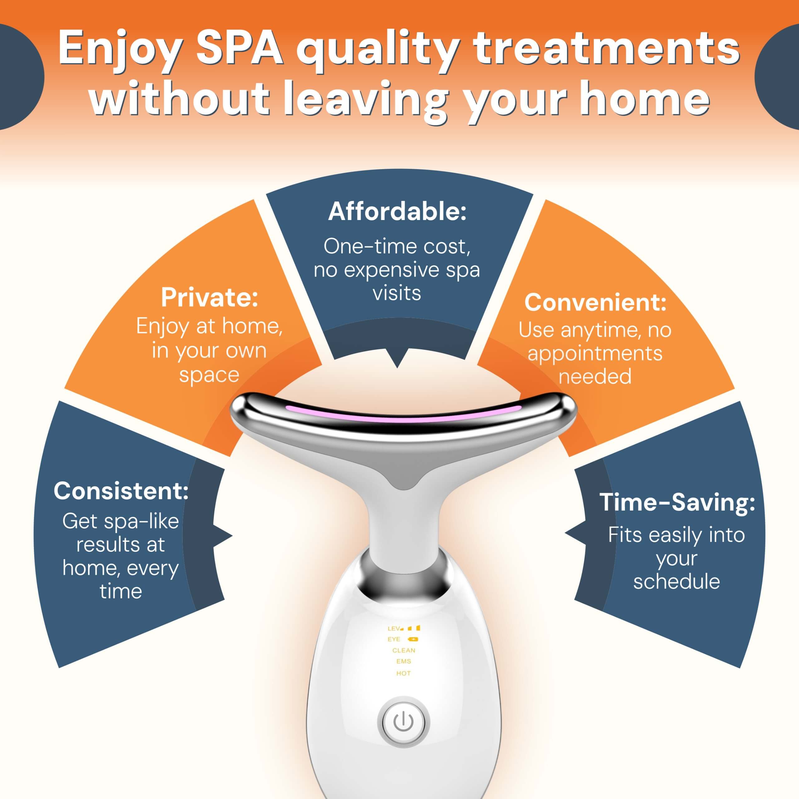 AuraSkin™ | LED Facial Sculptor