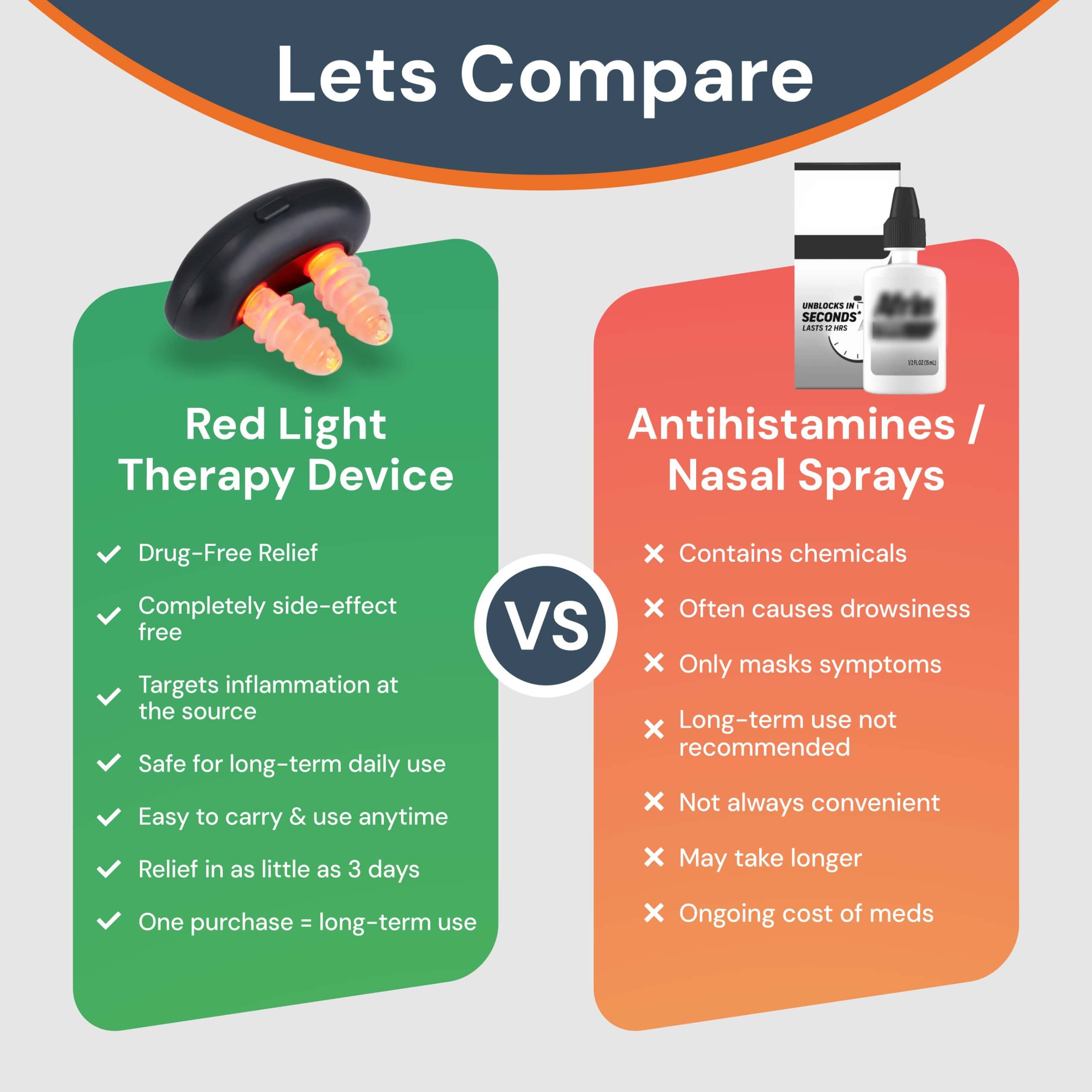 Red Light Nasal Therapy | Portable