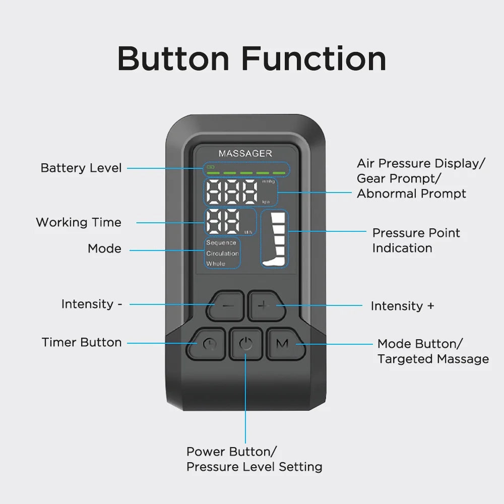 Revitalight | Air Compression Leg Massager