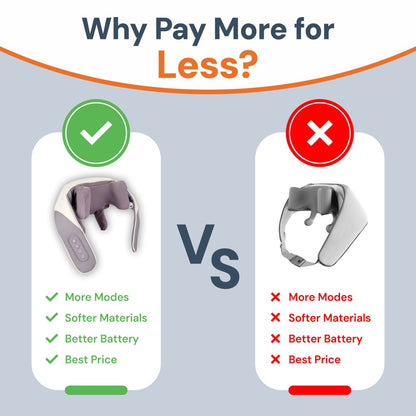 Revitalight | Neck and Shoulder Massager