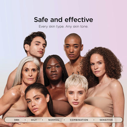 Radiance™ Pro | Red & Infrared Light Panel