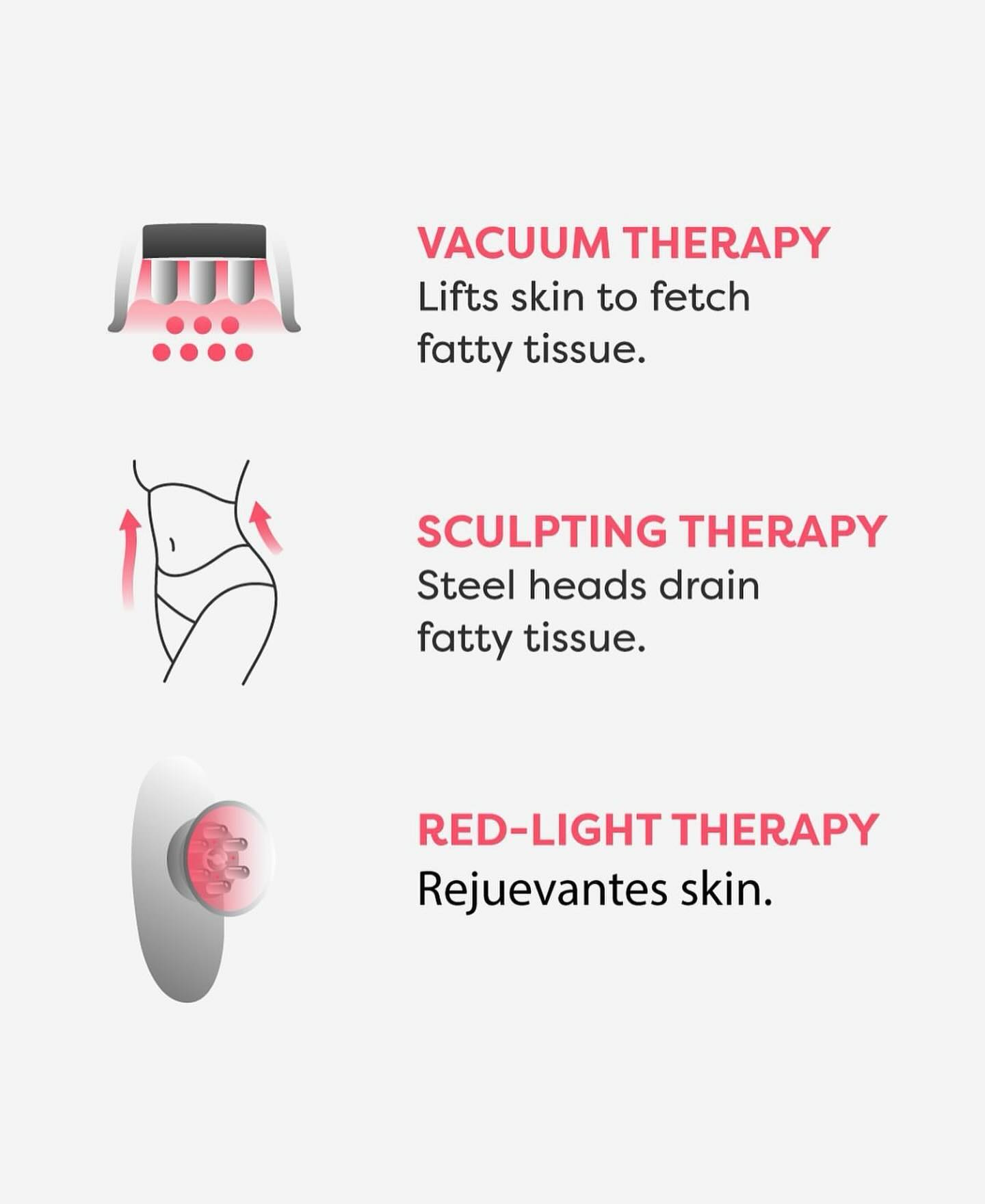 AuraSculpt | 3 in 1 Face & Body Sculpting Device