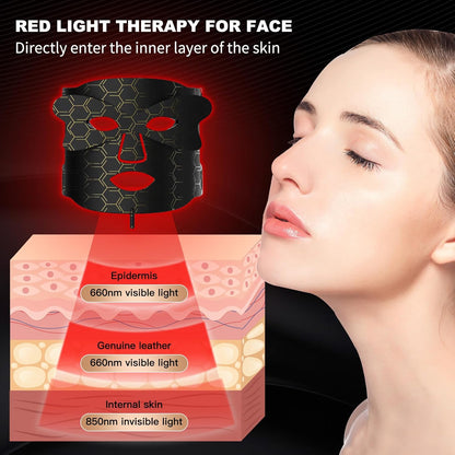 Premium LED Red Light Therapy Face Mask