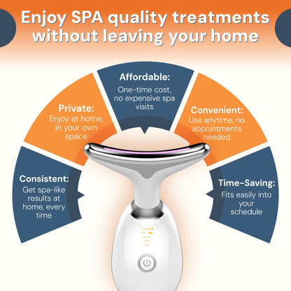 AuraSkin™ | LED Facial Sculptor